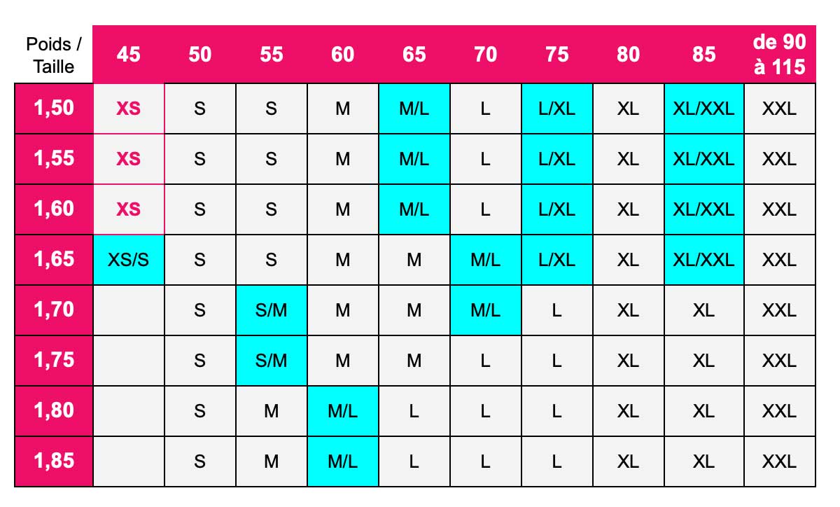 guide taille manteaux