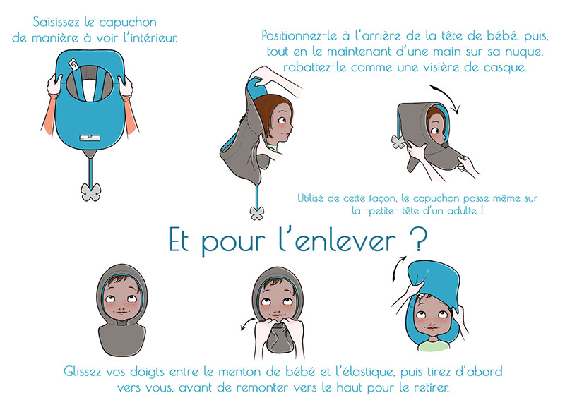 mode d'emploi pour capuchon bébé et enfant de Zoli mettre et retirer le capuchon bébé et enfant