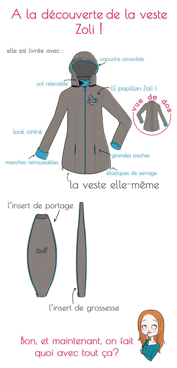 mode emploi manteau de portage Zoli