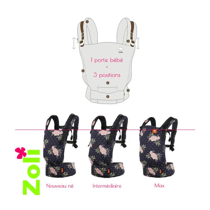 Le porte b b Free to grow de Tula