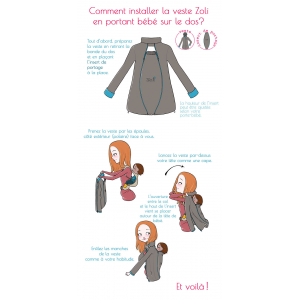 Pack de portage Polaire