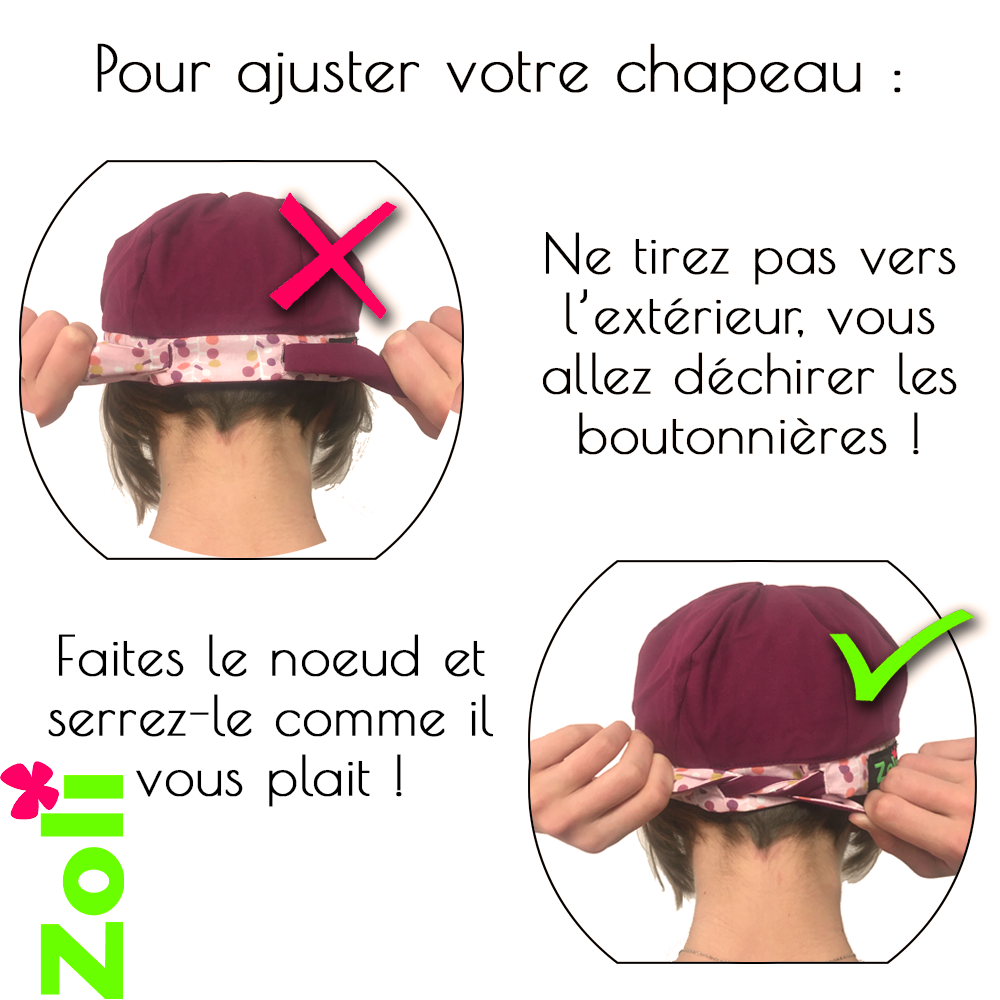 Régler le chapeau